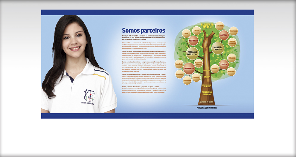 Marketing Educaional